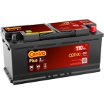 CENTRA Plus